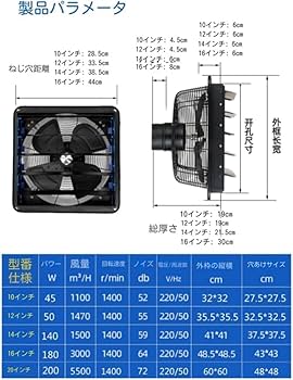 有圧換気扇、電動シャッターセット 有圧換気扇、電動シャッターセット